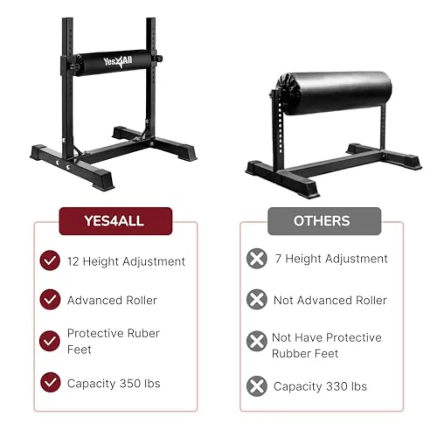Bulgarian Split Squat Stand - Single Leg Squat Roller and Bodyweight Training Fit Island Store