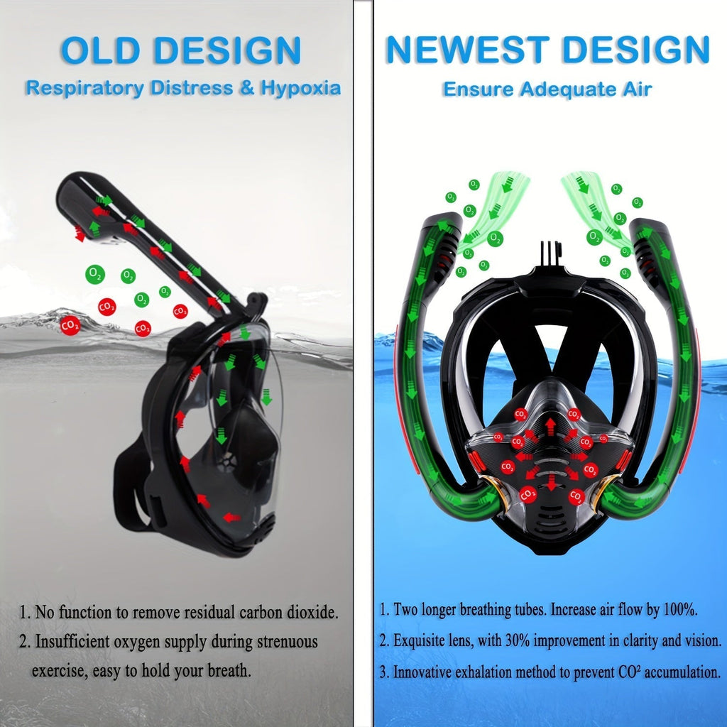 Full Face Snorkel Mask Set with Flippers TM