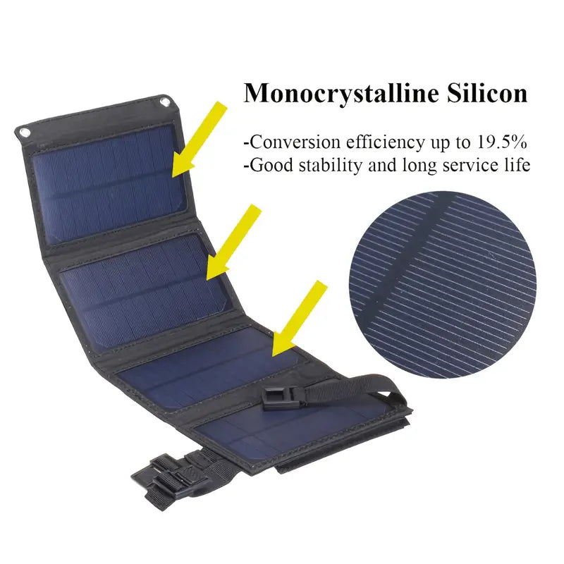 NNETM 20W Portable Solar Panel Charger - Green NNETM