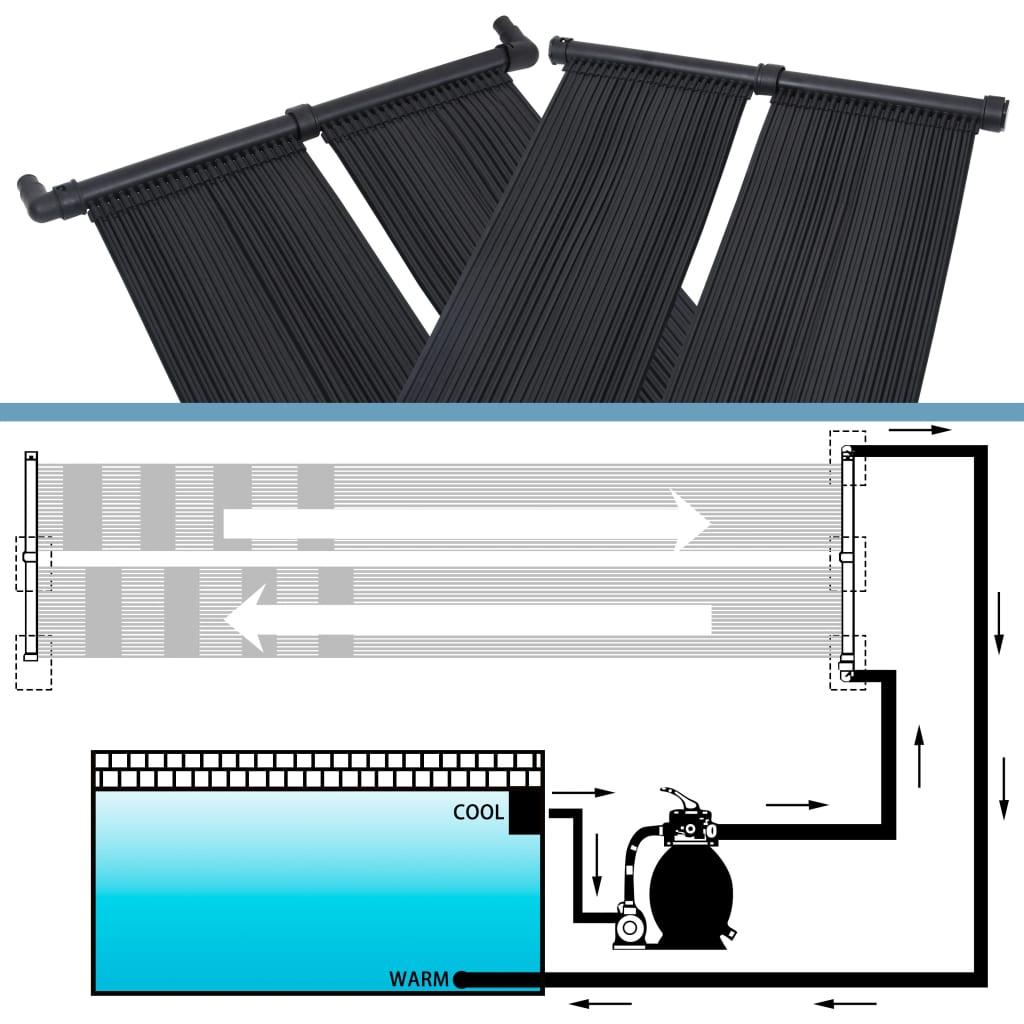 NNEVL Solar Pool Heater Panel 80x310 cm NNEVL