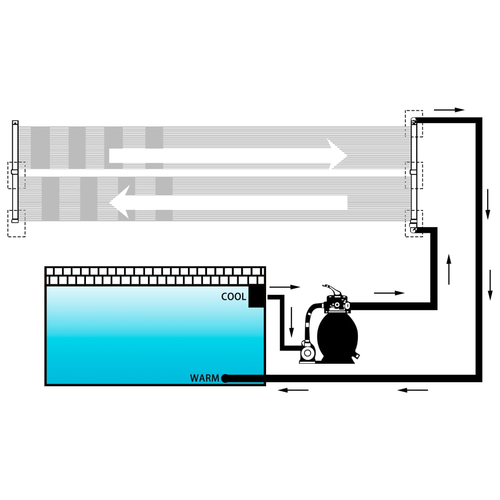 NNEVL Solar Pool Heater Panel 80x310 cm NNEVL