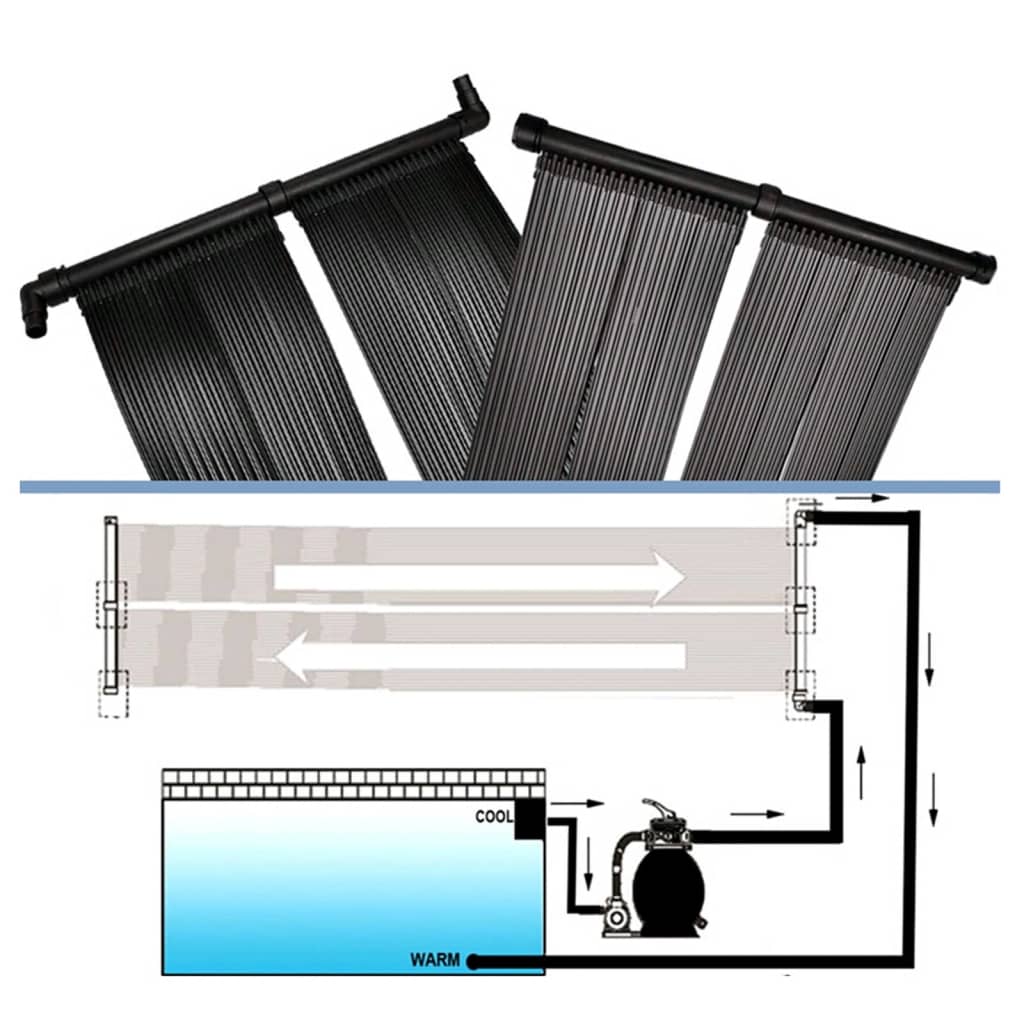 NNEVL Solar Pool Heater Panel 6 pcs 80x620 cm NNEVL
