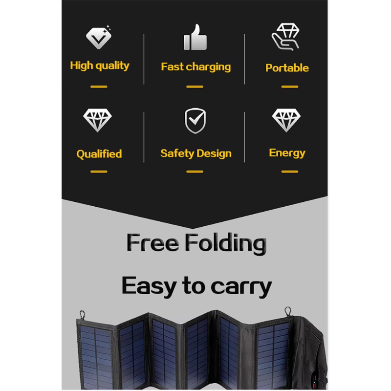 NNEOBA Foldable Solar Panel Charger with 20W/h Portable USB NNEOBA